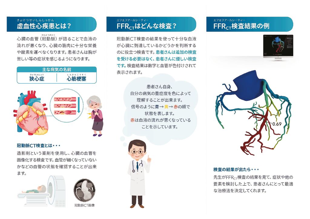 FFR-CTの説明パンフレット（患者様用）2のサムネイル