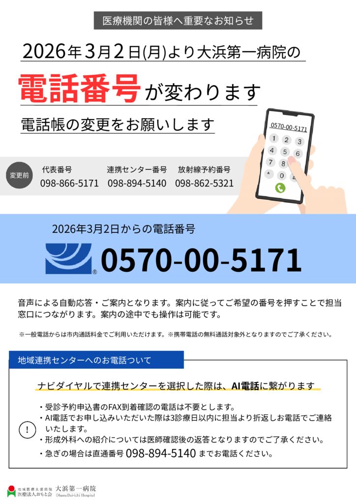 【ナビダイヤル】医療機関向けのサムネイル